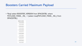 31
• %sql select BOOSTER_VERSION from SPACEXTBL where
PAYLOAD_MASS__KG_ = (select max(PAYLOAD_MASS__KG_) from
SPACEXTBL)
Boosters Carried Maximum Payload
 