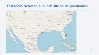 37
Distances between a launch site to its proximities
 