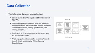 7
• The following datasets was collected:
• SpaceX launch data that is gathered from the SpaceX
REST API.
• This API will give us data about launches, including
information about the rocket used, payload delivered,
launch specifications, landing specifications, and
landing outcome.
• The SpaceX REST API endpoints, or URL, starts with
api.spacexdata.com/v4/.
• Another popular data source for obtaining Falcon 9
Launch data is web scraping Wikipedia using
BeautifulSoup.
Data Collection
 