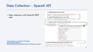 8
• Data collection with SpaceX REST
calls
https://github.com/initiative1972/data-
science/blob/master/10-
IBM%20Data%20Science%20Capstone%20project.ipynb
Data Collection – SpaceX API
 