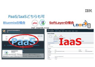 13Page? 2016 IBM Corporation 13Page? 2016 IBM Corporation
PaaS/IaaSɤ
BluemixΈ SoftLayerΈ
PaaS IaaS
ClearDB MySQL Databaseޤ5MBʤΤǡ
Bluemix Labs CatalogMySQL databasexkɡ
ClearDB mysqlPHP
 