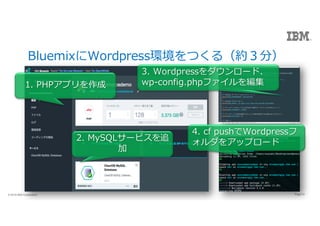 14Page? 2016 IBM Corporation 14Page? 2016 IBM Corporation
BluemixWordpresshĤ루s֣
1. PHPץ
2. MySQL`ӥ׷

3. Wordpress`ɡ
wp-config.phpե򾎼
4. cf pushWordpress
򥢥åץ`
 