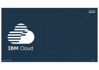 18Page? 2016 IBM Corporation
IBM Cloud
 