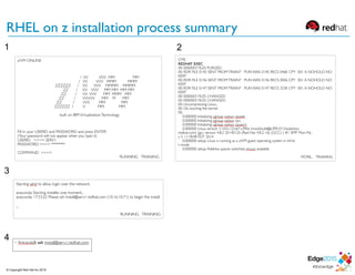RHEL on z installation process summary
1 2
3
4
© Copyright Red Hat Inc 2015
 