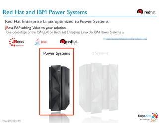 Red Hat and IBM Power Systems
z Systems
Red Hat Enterprise Linux optimized to Power Systems
(I) https://access.redhat.com/site/articles/111663
JBoss EAP adding Value to your solution
Take advantage of the IBM JDK on Red Hat Enterprise Linux for IBM Power Systems (I)
© Copyright Red Hat Inc 2015
 