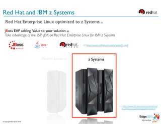 Red Hat and IBM z Systems
© Copyright Red Hat Inc 2015
z Systems
Red Hat Enterprise Linux optimized to z Systems (I)
(II) https://access.redhat.com/site/articles/111663
JBoss EAP adding Value to your solution (II)
Take advantage of the IBM JDK on Red Hat Enterprise Linux for IBM z Systems
(1) http://www-03.ibm.com/systems/z/os/
linux/resources/testedplatforms.html
© Copyright Red Hat Inc 2015
 