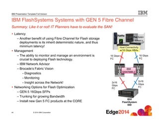 Embedded Flash Ip #IBMEdge: Flash Storage Session | PDF