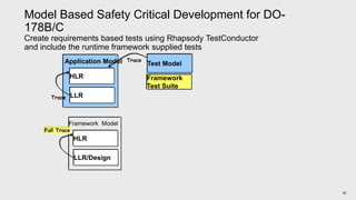 IBM ALM For Aviation Safety Compliance Aerospace PPTX ibm-alm-for-aviation-safety-compliance-aerospace-pptx