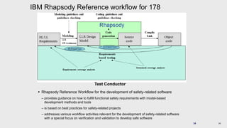 IBM ALM for aviation safety compliance aerospace | PPTX