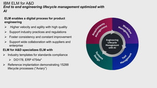 IBM ELM for A&D
End to end engineering lifecycle management optimized with
AI
ELM enables a digital process for product
en...