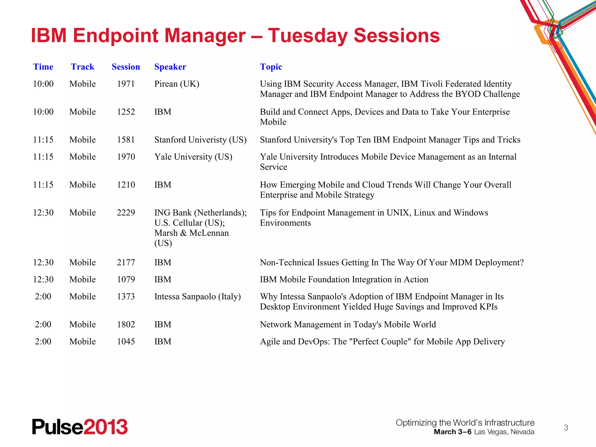 IBM Endpoint Manager – Tuesday Sessions
Time    Track    Session   Speaker                    Topic
10:00   Mobile    1971     Pirean (UK)                Using IBM Security Access Manager, IBM Tivoli Federated Identity
                                                      Manager and IBM Endpoint Manager to Address the BYOD Challenge
10:00   Mobile    1252     IBM                        Build and Connect Apps, Devices and Data to Take Your Enterprise
                                                      Mobile
11:15   Mobile    1581     Stanford Univeristy (US)   Stanford University's Top Ten IBM Endpoint Manager Tips and Tricks
11:15   Mobile    1970     Yale University (US)       Yale University Introduces Mobile Device Management as an Internal
                                                      Service
11:15   Mobile    1210     IBM                        How Emerging Mobile and Cloud Trends Will Change Your Overall
                                                      Enterprise and Mobile Strategy
12:30   Mobile    2229     ING Bank (Netherlands);    Tips for Endpoint Management in UNIX, Linux and Windows
                           U.S. Cellular (US);        Environments
                           Marsh & McLennan
                           (US)

12:30   Mobile    2177     IBM                        Non-Technical Issues Getting In The Way Of Your MDM Deployment?
12:30   Mobile    1079     IBM                        IBM Mobile Foundation Integration in Action
2:00    Mobile    1373     Intessa Sanpaolo (Italy)   Why Intessa Sanpaolo's Adoption of IBM Endpoint Manager in Its
                                                      Desktop Environment Yielded Huge Savings and Improved KPIs
2:00    Mobile    1802     IBM                        Network Management in Today's Mobile World
2:00    Mobile    1045     IBM                        Agile and DevOps: The "Perfect Couple" for Mobile App Delivery




                                                                                                                           3
 