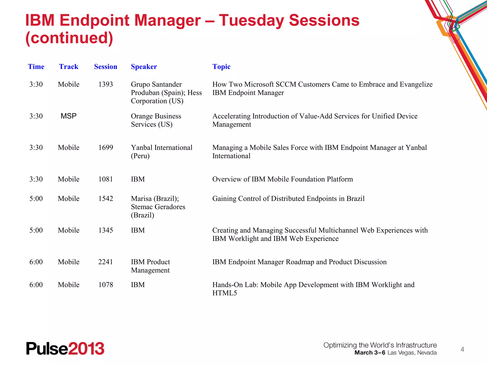 IBM Endpoint Manager – Tuesday Sessions
(continued)
Time   Track    Session   Speaker                  Topic

3:30   Mobile    1393     Grupo Santander          How Two Microsoft SCCM Customers Came to Embrace and Evangelize
                          Produban (Spain); Hess   IBM Endpoint Manager
                          Corporation (US)

3:30   MSP                Orange Business          Accelerating Introduction of Value-Add Services for Unified Device
                          Services (US)            Management


3:30   Mobile    1699     Yanbal International     Managing a Mobile Sales Force with IBM Endpoint Manager at Yanbal
                          (Peru)                   International


3:30   Mobile    1081     IBM                      Overview of IBM Mobile Foundation Platform

5:00   Mobile    1542     Marisa (Brazil);         Gaining Control of Distributed Endpoints in Brazil
                          Stemac Geradores
                          (Brazil)

5:00   Mobile    1345     IBM                      Creating and Managing Successful Multichannel Web Experiences with
                                                   IBM Worklight and IBM Web Experience


6:00   Mobile    2241     IBM Product              IBM Endpoint Manager Roadmap and Product Discussion
                          Management
6:00   Mobile    1078     IBM                      Hands-On Lab: Mobile App Development with IBM Worklight and
                                                   HTML5




                                                                                                                        4
 