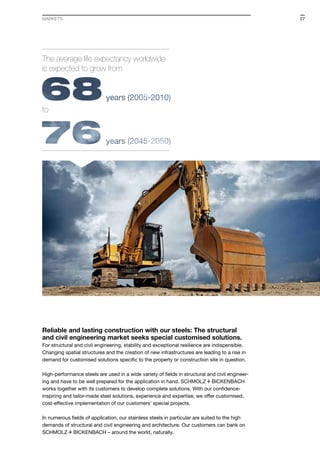 Reliable and lasting construction with our steels: The structural
and civil engineering market seeks special customised solutions.
For structural and civil engineering, stability and exceptional resilience are indispensible.
Changing spatial structures and the creation of new infrastructures are leading to a rise in
demand for customised solutions specific to the property or construction site in question.
High-performance steels are used in a wide variety of fields in structural and civil engineer-
ing and have to be well prepared for the application in hand. S+Bi
works together with its customers to develop complete solutions. With our confidence-
inspiring and tailor-made steel solutions, experience and expertise, we offer customised,
cost-effective implementation of our customers’ special projects.
In numerous fields of application, our stainless steels in particular are suited to the high
demands of structural and civil engineering and architecture. Our customers can bank on
S+Bi – around the world, naturally.
MARKETS 27
The average life expectancy worldwide
is expected to grow from
to
 