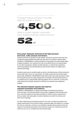 Pure power: Hydraulic elements do the high-precision
hard work, under pressure and tension.
Hydraulic elements are exposed to huge stresses, because as precision parts they have
to fulfil their purpose reliably and safely year after year. As a supplier of special steels,
S+Bi is setting standards for high-grade and superior-grade steels
in global competition. Our customers can rely on the performance of our special steels
for any field of application. Besides excellent strength, our steels boast outstanding
machining properties and dimensionally accurate smooth surfaces, for reliable use in
hydraulic technology.
We attach great value to excellent quality as well as cost-effectiveness, efficient production
and low part costs. This is our commitment, for simple components and sensitive appli­
cations alike. S+Bi offers tailor-made, high-quality products to meet
the rising performance and quality requirements of hydraulics and pneumatics thanks to
a consistent focus on special steels. Working together with our customers, we find custo-
mised solutions for hydraulic elements to withstand any required, even exceptional,
stresses.
The chemical industry requires safe steel for
explosion prevention and resilience.
S+Bi is a global market leader for stainless long products,
which are used in the chemical industry among others. Aggressive environmental condi-
tions, with acids, alkalis and chemical compositions, demand maximum performance
from our steels. Only high-quality, innovative materials are a match for corrosion and
other forms of damage.
Our tailor-made products and special solutions, with which we respond precisely to the
specific requirements of the chemical industry, guarantee safety and resilience. In coopera-
tion with our customers, we draw on our expertise to develop strong products which can
respond to the special requirements of the chemical industry. Our customers around the
world can count on our consistent and documented quality.
MARKETS28
The largest hydraulic excavator in the world
today has a power of around
thanks to modern hydraulic components,
and its loading shovel has a volume of around
 