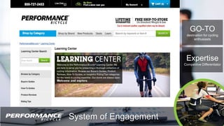 © 2014 International Business Machines Corporation 40
System of Engagement
GO-TO
destination for cycling
enthusiasts
Expertise
Competitive Differentiator
 