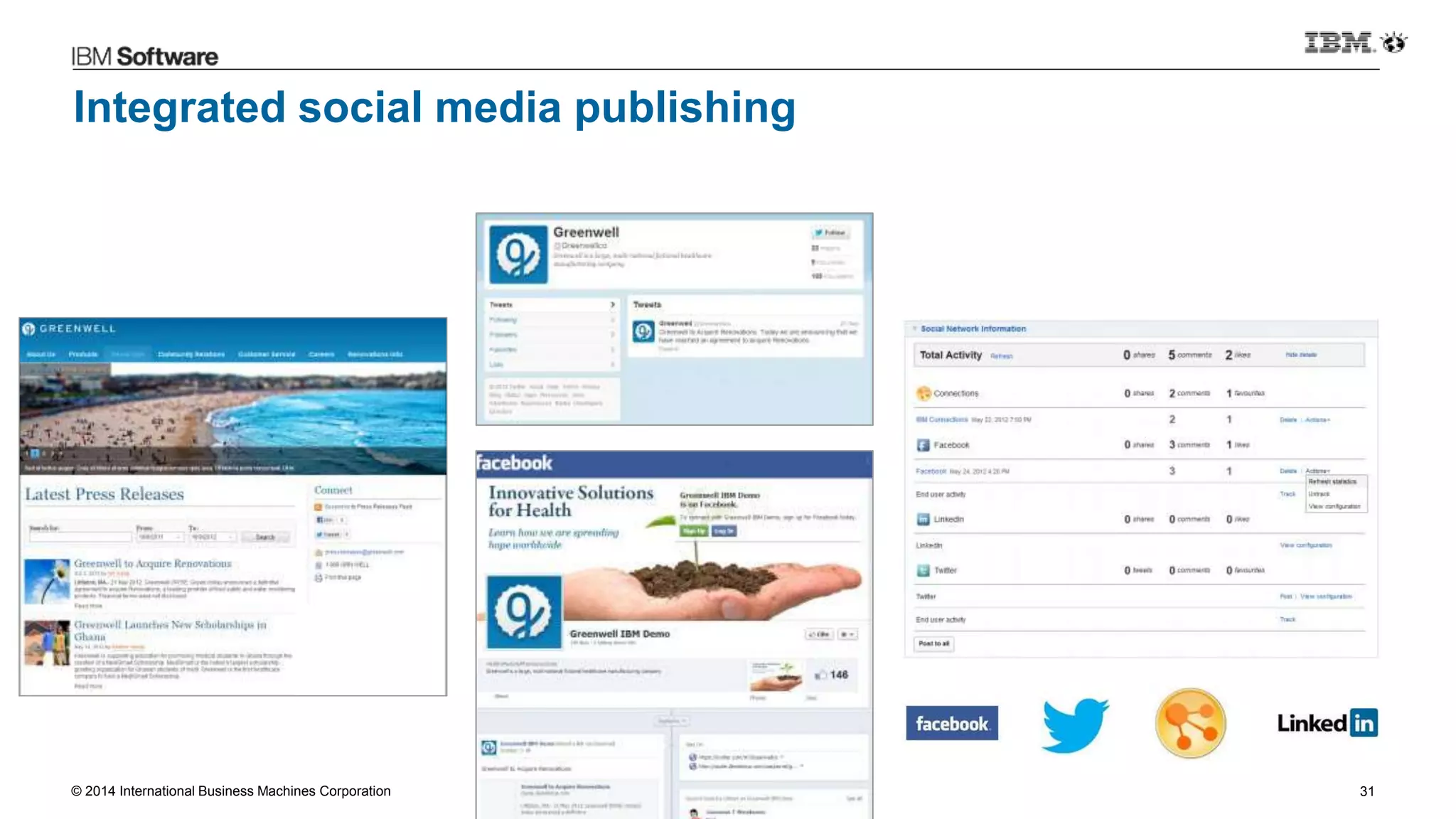 © 2014 International Business Machines Corporation 31
Integrated social media publishing
 