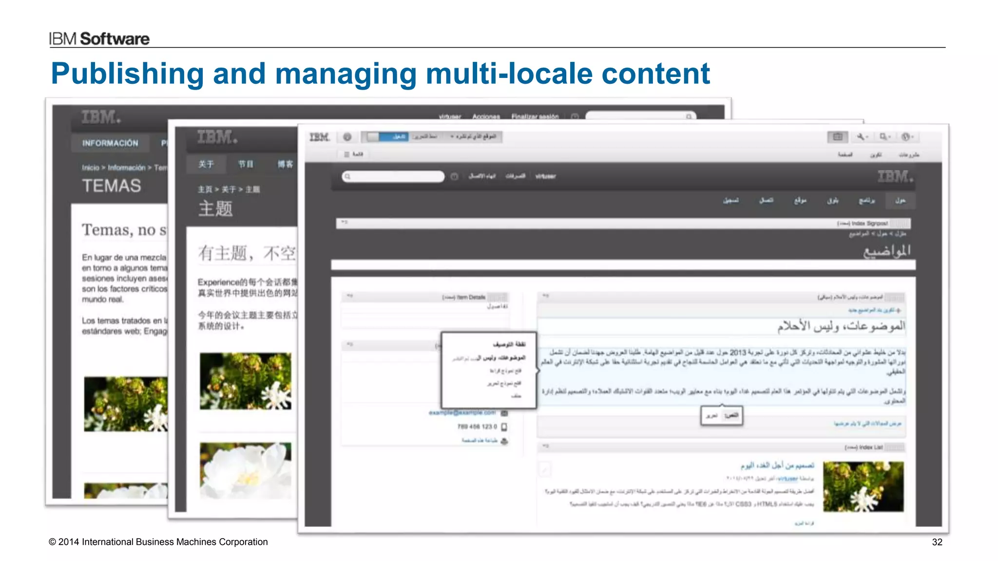 © 2014 International Business Machines Corporation 32
Publishing and managing multi-locale content
 