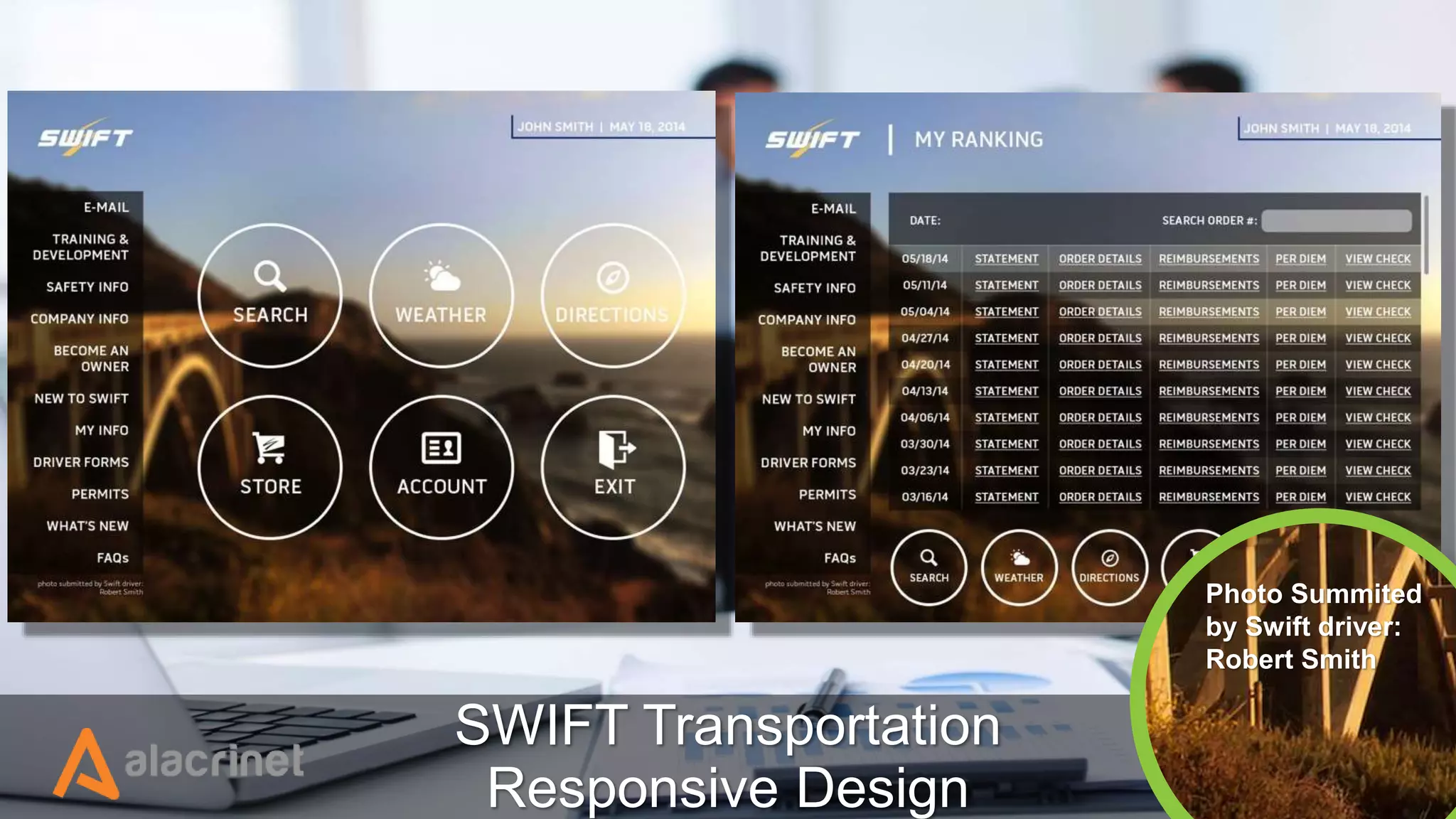 © 2014 International Business Machines Corporation 36
SWIFT Transportation
Responsive Design
Photo Summited
by Swift driver:
Robert Smith
 