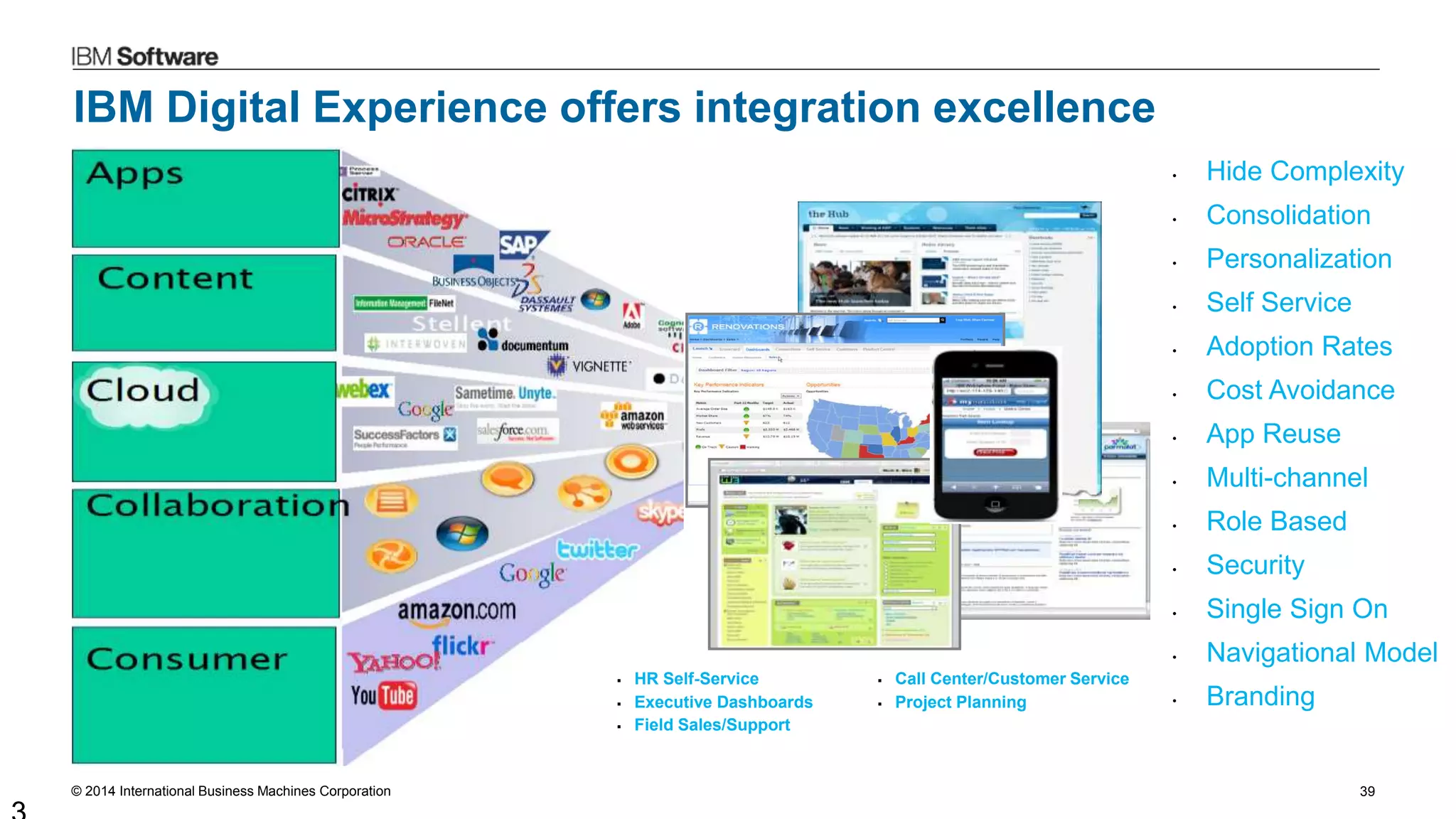 © 2014 International Business Machines Corporation 39
IBM Digital Experience offers integration excellence
 HR Self-Service
 Executive Dashboards
 Field Sales/Support
 Call Center/Customer Service
 Project Planning
• Hide Complexity
• Consolidation
• Personalization
• Self Service
• Adoption Rates
• Cost Avoidance
• App Reuse
• Multi-channel
• Role Based
• Security
• Single Sign On
• Navigational Model
• Branding
 