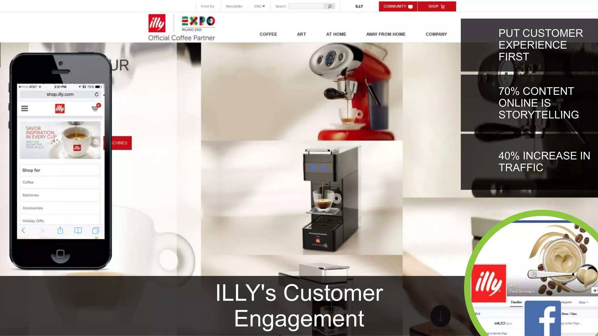 © 2014 International Business Machines Corporation 42
ILLY's Customer
Engagement
PUT CUSTOMER
EXPERIENCE
FIRST
40% INCREASE IN
TRAFFIC
70% CONTENT
ONLINE IS
STORYTELLING
 