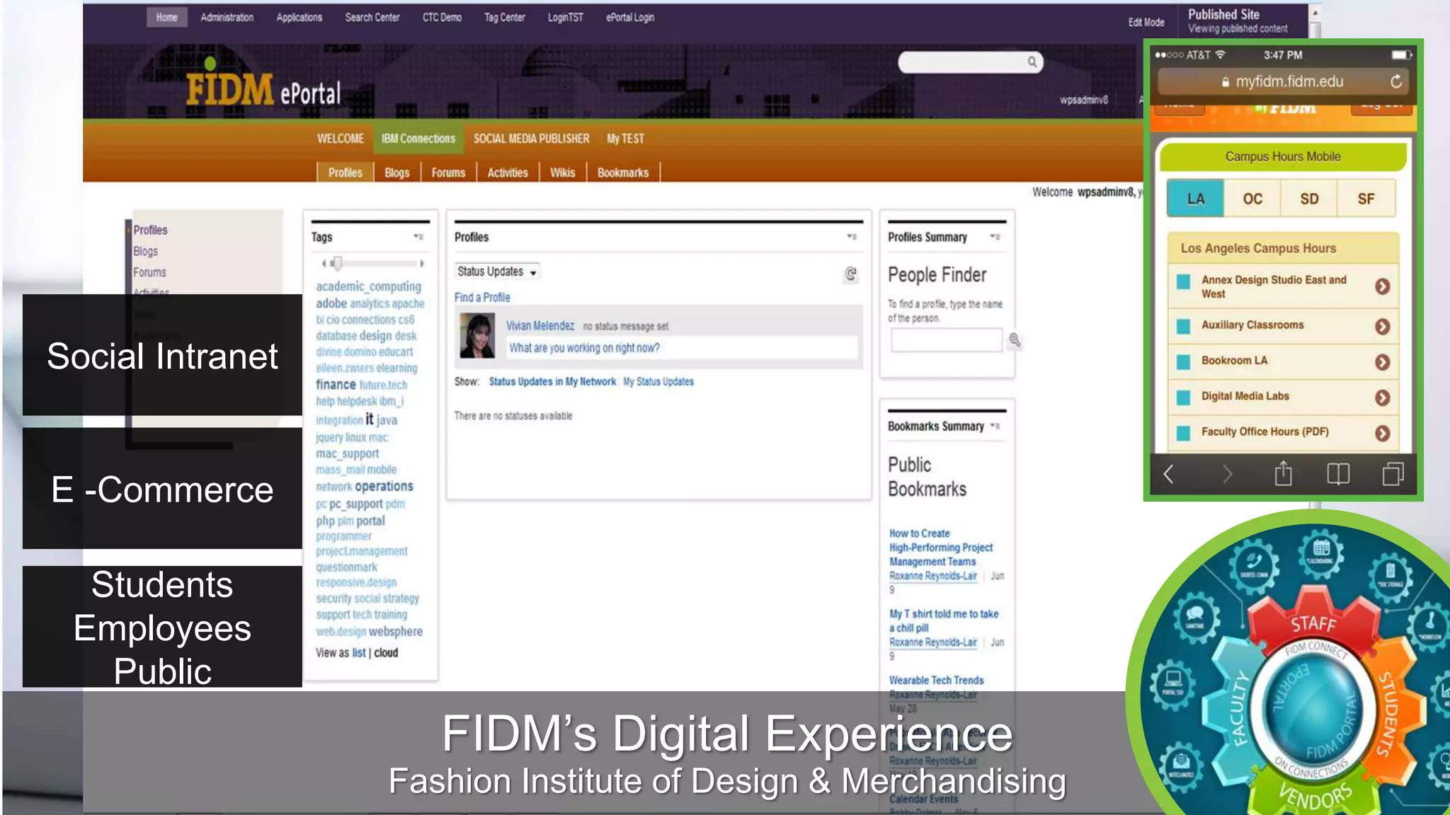 © 2014 International Business Machines Corporation 45
FIDM’s Digital Experience
Fashion Institute of Design & Merchandising
Students
Employees
Public
E -Commerce
Social Intranet
 