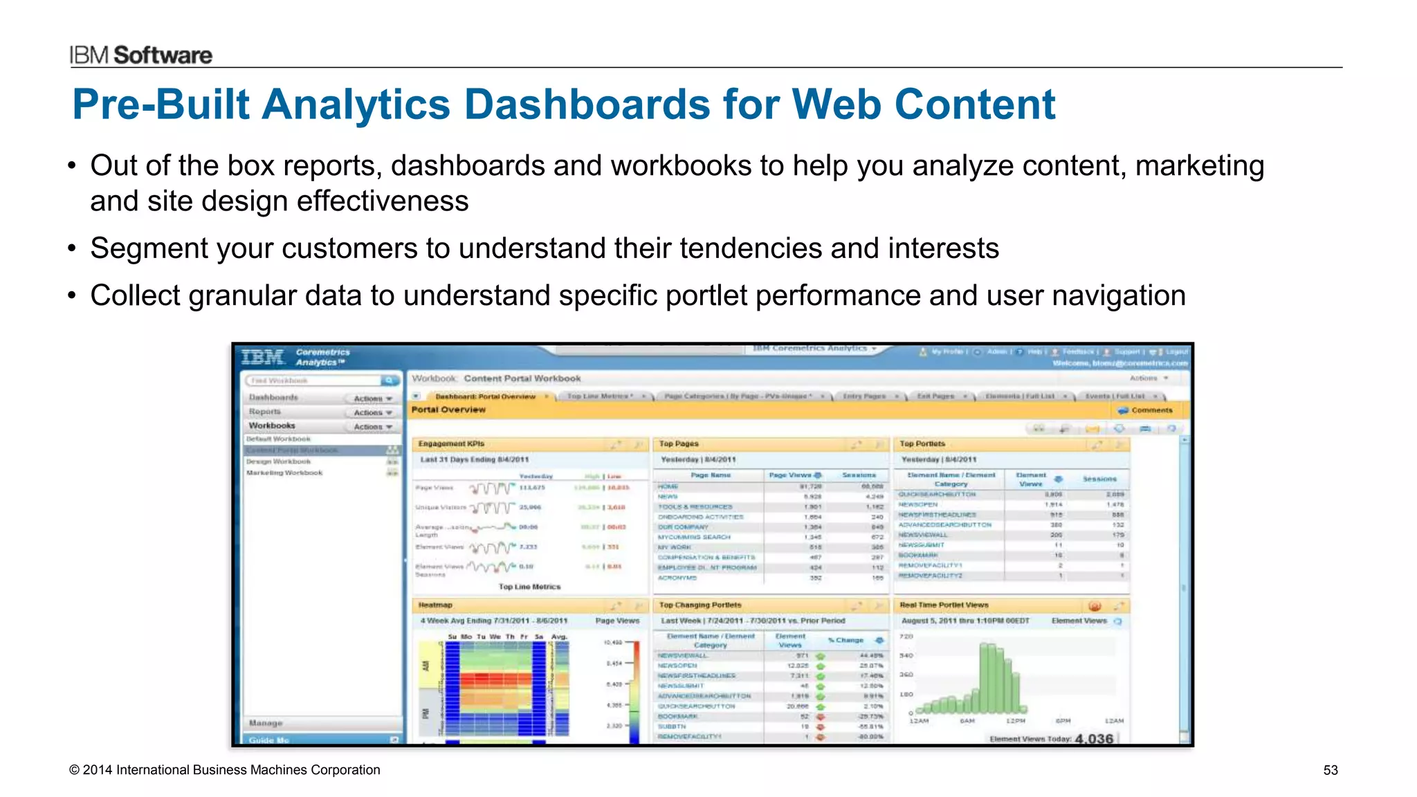 © 2014 International Business Machines Corporation 5353
• Out of the box reports, dashboards and workbooks to help you analyze content, marketing
and site design effectiveness
• Segment your customers to understand their tendencies and interests
• Collect granular data to understand specific portlet performance and user navigation
Pre-Built Analytics Dashboards for Web Content
 