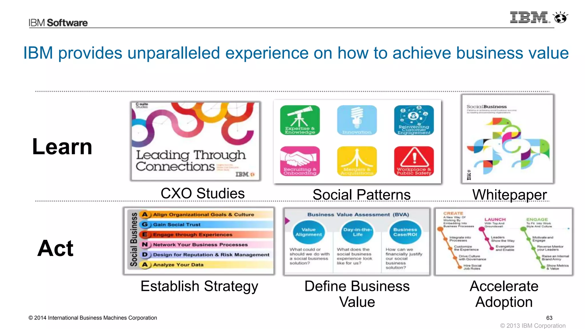 © 2014 International Business Machines Corporation 63
© 2013 IBM Corporation
IBM provides unparalleled experience on how to achieve business value
CXO Studies
Define Business
Value
Establish Strategy Accelerate
Adoption
Learn
Act
Social Patterns Whitepaper
 