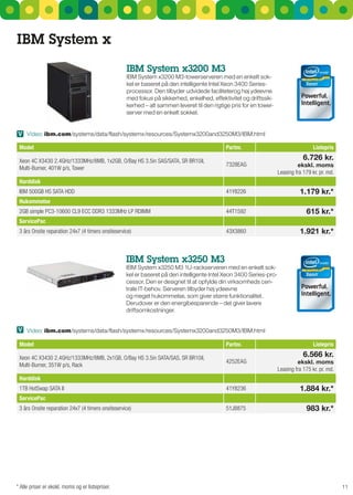 IBM System x
                                                   IBM System x3200 M3
                                                   IBM system x3200 M3-towerserveren med en enkelt sok-
                                                   kel er baseret på den intelligente Intel Xeon 3400 series-
                                                   processor. Den tilbyder udvidede faciliteterog høj ydeevne
                                                   med fokus på sikkerhed, enkelhed, effektivitet og driftssik-
                                                   kerhed – alt sammen leveret til den rigtige pris for en tower-
                                                   server med en enkelt sokkel.


V Video: ibm.com/systems/data/flash/systemx/resources/systemx3200and3250M3/IBM.html

 Model                                                                                      Partnr.                                  Listepris

 Xeon 4C X3430 2.4GHz/1333MHz/8MB, 1x2GB, O/Bay HS 3.5in SAS/SATA, SR BR10il,                                                   6.726 kr.
                                                                                            7328EAG                          ekskl. moms
 Multi-Burner, 401W p/s, Tower
                                                                                                                    Leasing fra 179 kr. pr. md.
 Harddisk
 IBM 500GB HS SATA HDD                                                                      41Y8226                           1.179 kr.*
 Hukommelse
 2GB simple PC3-10600 CL9 ECC DDR3 1333MHz LP RDIMM                                         44T1592                              615 kr.*
 ServicePac
 3 års Onsite reparation 24x7 (4 timers onsiteservice)                                      43X3860                           1.921 kr.*


                                                   IBM System x3250 M3
                                                   IBM system x3250 M3 1u-rackserveren med en enkelt sok-
                                                   kel er baseret på den intelligente Intel Xeon 3400 series-pro-
                                                   cessor. Den er designet til at opfylde din virksomheds cen-
                                                   trale IT-behov. serveren tilbyder høj ydeevne
                                                   og meget hukommelse, som giver større funktionalitet.
                                                   Derudover er den energibesparende – det giver lavere
                                                   driftsomkostninger.


V Video: ibm.com/systems/data/flash/systemx/resources/systemx3200and3250M3/IBM.html

 Model                                                                                      Partnr.                                  Listepris

 Xeon 4C X3430 2.4GHz/1333MHz/8MB, 2x1GB, O/Bay HS 3.5in SATA/SAS, SR BR10il,                                                   6.566 kr.
                                                                                            4252EAG                          ekskl. moms
 Multi-Burner, 351W p/s, Rack
                                                                                                                    Leasing fra 175 kr. pr. md.
 Harddisk
 1TB HotSwap SATA II                                                                        41Y8236                           1.884 kr.*
 ServicePac
 3 års Onsite reparation 24x7 (4 timers onsiteservice)                                      51J8875                              983 kr.*




* Alle priser er ekskl. moms og er listepriser.                                                                                                   11
 