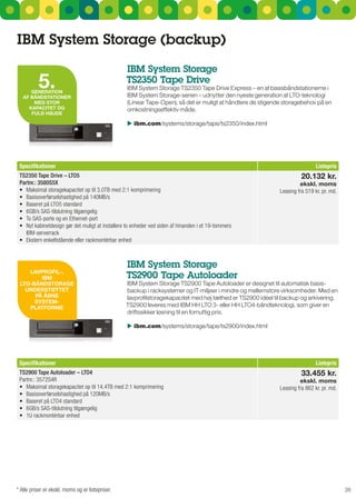 IBM System Storage (backup)
                                                  IBM System Storage
          5.
      gENEraTION
                                                  TS2350 Tape drive
                                                  IBM system storage Ts2350 Tape Drive Express – en af basisbåndstationerne i
                                                  IBM system storage-serien – udnytter den nyeste generation af LTO-teknologi
   aF BåNdSTaTIONEr
       MEd STOr                                   (Linear Tape-Open), så det er muligt at håndtere de stigende storagebehov på en
     KaPacITET Og                                 omkostningseffektiv måde.
      Fuld HøjdE

                                                   ibm.com/systems/storage/tape/ts2350/index.html




 Specifikationer                                                                                                              Listepris
 TS2350 Tape Drive – LTO5                                                                                              20.132 kr.
 Partnr.: 3580S5X                                                                                                     ekskl. moms
 •	 Maksimal	storagekapacitet	op	til	3.0TB	med	2:1	komprimering                                              Leasing fra 519 kr. pr. md.
 •	 Basisoverførselshastighed	på	140MB/s
 •	 Baseret	på	LTO5	standard
 •	 6GB/s	SAS-tilslutning	tilgængelig
 •	 To	SAS-porte	og	en	Ethernet-port
 •	 Nyt	kabinetdesign	gør	det	muligt	at	installere	to	enheder	ved	siden	af	hinanden	i	et	19-tommers	
    IBM-serverrack
 •	 Ekstern	enkeltstående	eller	rackmontérbar	enhed	



                                                  IBM System Storage
    laVPrOFIl-,
        IBM                                       TS2900 Tape autoloader
 lTO-BåNdSTOragE                                  IBM system storage Ts2900 Tape Autoloader er designet til automatisk basis-
   uNdErSTøTTET                                   backup i racksystemer og IT-miljøer i mindre og mellemstore virksomheder. Med en
      På åBNE                                     lavprofilstoragekapacitet med høj tæthed er Ts2900 idéel til backup og arkivering.
      SySTEM-
    PlaTFOrME                                     Ts2900 leveres med IBM HH LTO 3- eller HH LTO4-båndteknologi, som giver en
                                                  driftssikker løsning til en fornuftig pris.

                                                   ibm.com/systems/storage/tape/ts2900/index.html




 Specifikationer                                                                                                              Listepris
 TS2900 Tape Autoloader – LTO4                                                                                         33.455 kr.
 Partnr.: 3572S4R                                                                                                     ekskl. moms
 •	 Maksimal	storagekapacitet	op	til	14.4TB	med	2:1	komprimering                                             Leasing fra 862 kr. pr. md.
 •	 Basisoverførselshastighed	på	120MB/s
 •	 Baseret	på	LTO4	standard
 •	 6GB/s	SAS-tilslutning	tilgængelig
 •	 1U	rackmontérbar	enhed




* Alle priser er ekskl. moms og er listepriser.                                                                                            26
 