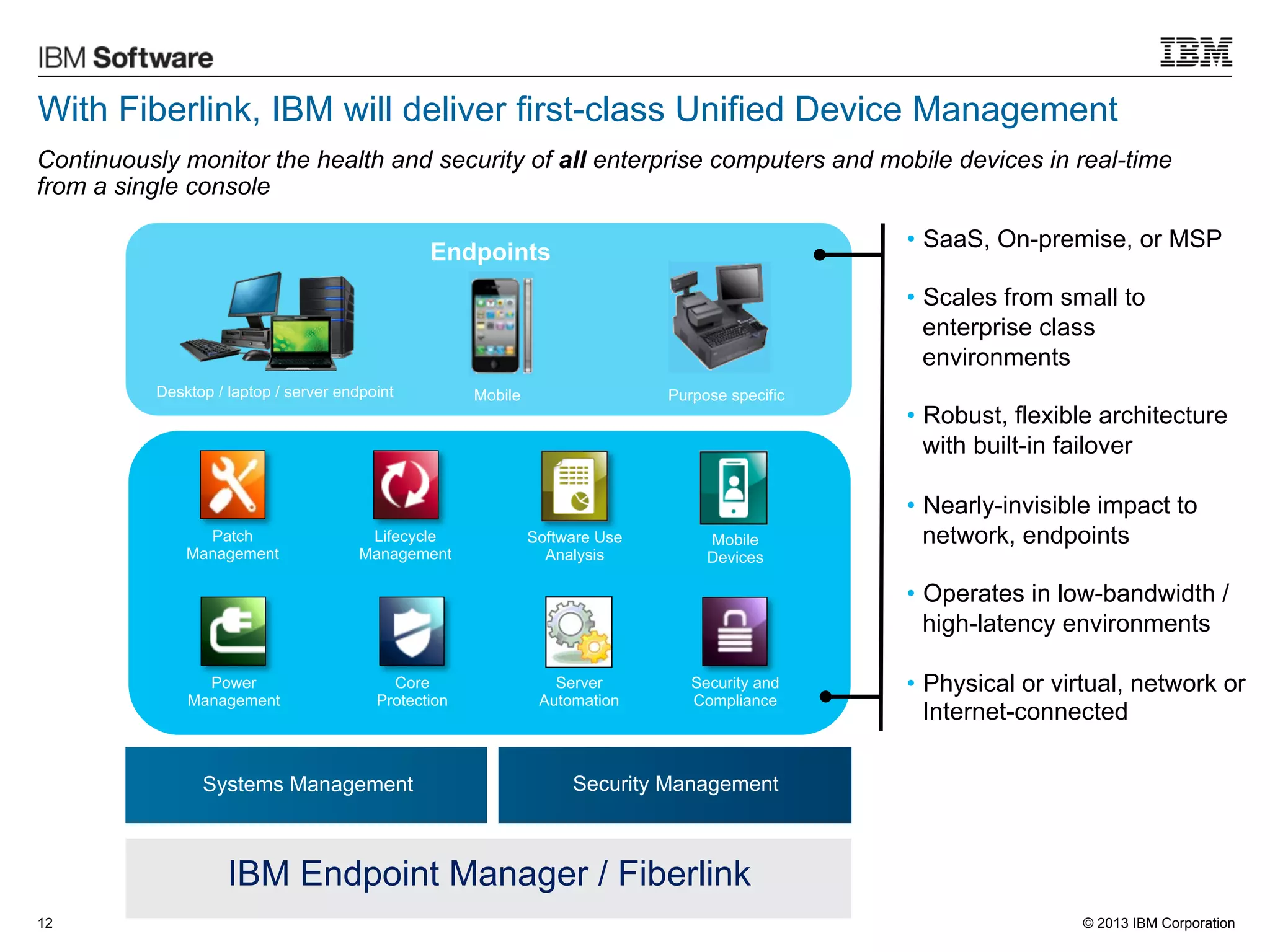 With Fiberlink, IBM will deliver first-class Unified Device Management
Continuously monitor the health and security of all enterprise computers and mobile devices in real-time
from a single console
•  SaaS, On-premise, or MSP

Endpoints

•  Scales from small to
enterprise class
environments
Desktop / laptop / server endpoint

Patch
Management

Lifecycle
Management

Mobile

Purpose specific

Software Use
Analysis

Mobile
Devices

•  Robust, flexible architecture
with built-in failover
•  Nearly-invisible impact to
network, endpoints
•  Operates in low-bandwidth /
high-latency environments

Power
Management

Core
Protection

Systems Management

Server
Automation

Security and
Compliance

•  Physical or virtual, network or
Internet-connected

Security Management

IBM Endpoint Manager / Fiberlink
12

© 2013 IBM Corporation

 