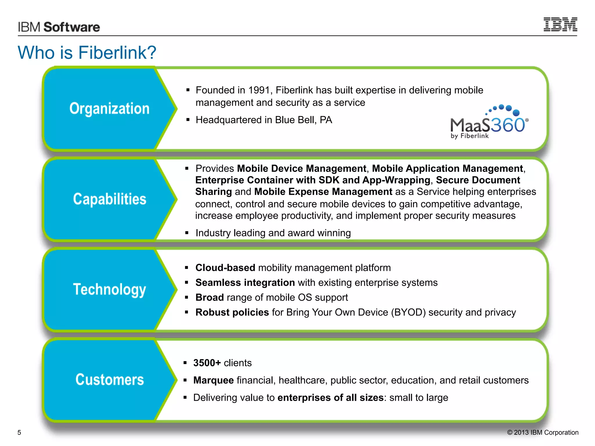 Who is Fiberlink?
§  Founded in 1991, Fiberlink has built expertise in delivering mobile
management and security as a service
§  Headquartered in Blue Bell, PA

§  Provides Mobile Device Management, Mobile Application Management,
Enterprise Container with SDK and App-Wrapping, Secure Document
Sharing and Mobile Expense Management as a Service helping enterprises
connect, control and secure mobile devices to gain competitive advantage,
increase employee productivity, and implement proper security measures
§  Industry leading and award winning
§ 
§ 
§ 
§ 

Cloud-based mobility management platform
Seamless integration with existing enterprise systems
Broad range of mobile OS support
Robust policies for Bring Your Own Device (BYOD) security and privacy

§  3500+ clients
§  Marquee financial, healthcare, public sector, education, and retail customers
§  Delivering value to enterprises of all sizes: small to large

5

© 2013 IBM Corporation

 
