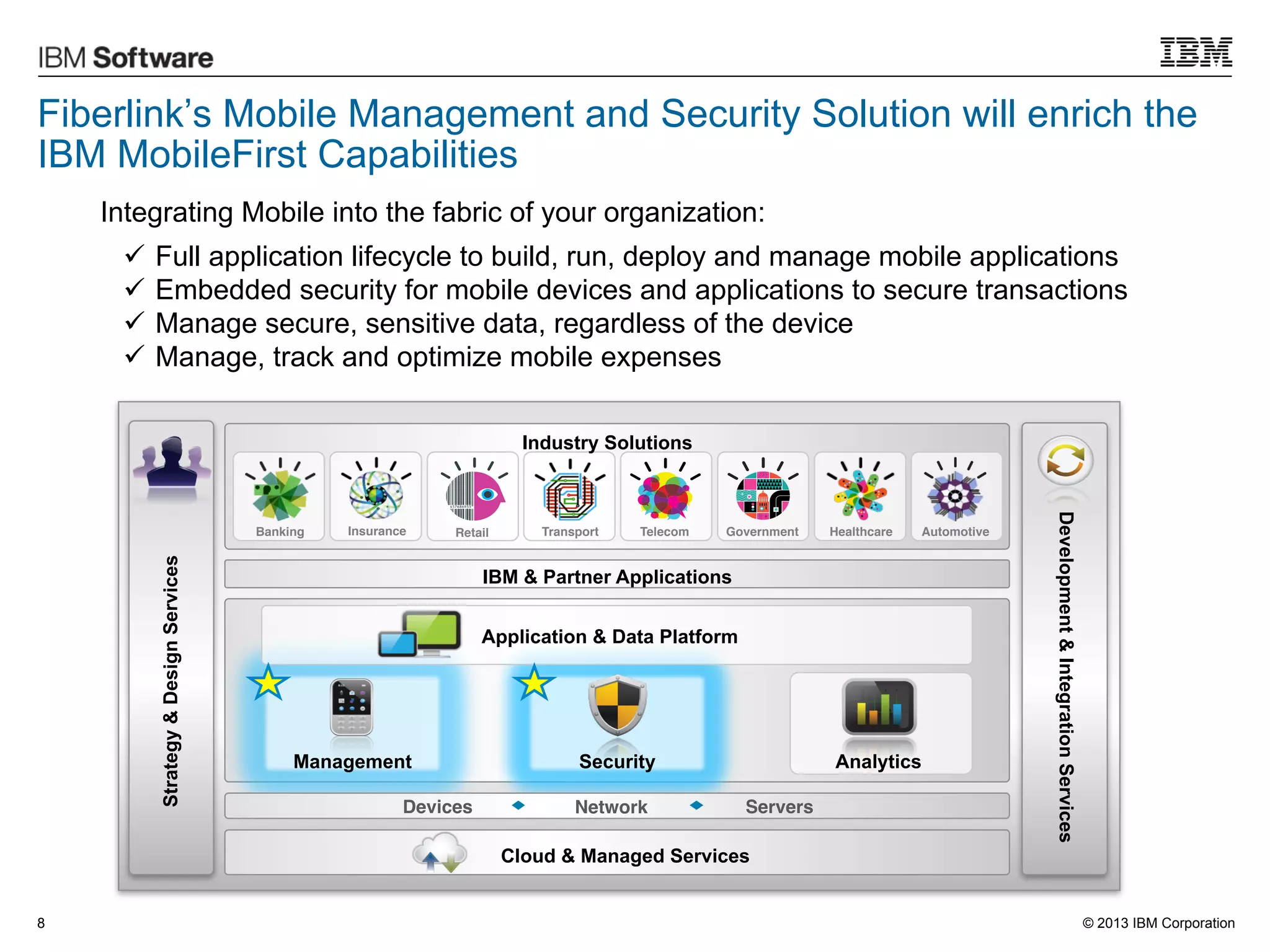 Fiberlink’s Mobile Management and Security Solution will enrich the
IBM MobileFirst Capabilities
Integrating Mobile into the fabric of your organization:
ü  Full application lifecycle to build, run, deploy and manage mobile applications
ü  Embedded security for mobile devices and applications to secure transactions
ü  Manage secure, sensitive data, regardless of the device
ü  Manage, track and optimize mobile expenses
Industry Solutions

Strategy & Design Services

Insurance!

Retail!

Transport!

Telecom!

Government!

Healthcare!

Automotive!

IBM & Partner Applications
Application & Data Platform

Management
Devices!

Security
Network!

Analytics
Servers!

Development & Integration Services

Banking!

Cloud & Managed Services

8

© 2013 IBM Corporation

 
