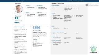 Tim | Chief Operating Officer ECOSYSTEM | LEARNING & NETWORKING
ECOSYSTEM LEARNING & NETWORKING
REPORTS TO
• Chief Executive Officer
INFLUENCED BY
• Chief Financial Officer
• Chief Supply Chain Officer
MANAGES
• VP of IT Operations and
Infrastructure
• Chief Procurement
Officer
WORKS WITH
• VP of IT Operations and
Infrastructure
• Chief Procurement Officer
• Supply Chain Officer
Tim's
Purchase Authority
Tim's
Vendor Selection Role
Competition
Accenture
Capgemini
HP
Tata Consultancy Services
Genpact
Boston Consulting Group
McKinsey & Co.
Attitude toward competitors
Competitors are viewed to be strong in
these areas:
Accenture (Consulting, IT, Business
processes, Transformation services)
Capgemini (Consulting, IT, Business
Processes)
HP (IT services,
IT/Application transformation)
Tata Consultancy Services (IT, Business
Processes)
Genpact (Business Process
Transformation)
Boston Consulting group (strategic
consulting)
McKinsey & Co. (strategic consulting)
COOs also engage with:
Industry specific suppliers of technology,
communications, ...
Relationship with IBM
For those who do not already work with
IBM, IBM has a reputation as being difficult
to work with due to its size and complexity.
But Tim, who already works with IBM, views
them as a strategic partner and has a great
deal of trust in IBM.
Decision Maker
SOCIAL NETWORKING
• Blogs
• Twitter
• VP of OPERATIONS, VICE
PRESIDENT OF STORES
and COO NETWORK (100+
Top Operations Leaders)
• COO Forum®
• Others:
• COO Forum
LEARNING
• Harvard Business Review
• TED
• COO Forum
• COO Network
• Flipboard – Big Ideas & Innovation
• Industry specific associations
• Alumni associations
• professional associations for
past roles (notably CFO,
Supply Chain Managers)
• Retail:
• National Retail Federation
• Consumer Goods Forum
• Grocery Manufacturers
Association
• Food Marketing Institute
• World Retail Congress
EVENTS
• Mobile World Congress • Money 20/20
COMMUNICATION PREFERENCES
• Blogs • Twitter • Forums
LEARNING STYLE
• Verbal (using spoken words) • Linguistic (reading and
writing)
• Logical (using logic,
reasoning and systems)
EXTERNAL INFLUENCERS
• George Moen (@georgemoen)
• D’Arcy Funfer (@dfunfer)
• Kevin R Mullins
(@KRMullins1964 )
• Darren Hudach
(@DarrenHudach)
Consumer Inspired
Business Challenges2
 