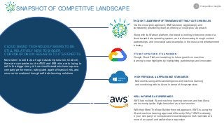 Most seem to see it as a huge data dump solution, however,
there are companies such s AWS and IBM who are to trying to
sell in the bigger story of how cloud based solutions improve
company performance, safe guard against financial risk, and
uncover innovations through self data learning solutions
CLOUD BASED TECHNOLOGY SEEMS TO BE
STILL RELATIVELY NEW TO BIGGER
CORPORATIONS IN REGARDS TO IT'S BENEFITS.
Via the cloud plus approach, IBM has been aggressively and
consistently positioning itself as offering a "cloud-plus" approach.
Along with its Watson platform, the brand is looking to become more of a
cloud based data operating system, and is showcasing through content
partnerships, and innovative case examples in the music and entertainment
industry.
THOUGHT LEADERSHIP OFTEN MEANS SETTING YOUR OWN RULES
IT’S NOT A FEATURE, IT’S A PASSION
Google Cloud Platform is staking its future growth on machine
learning to new highlights by highlighting partnerships and innovation
HIGH PERSONAL & APPEARANCE STANDARDS
Microsoft is using artificial intelligence and machine learning
and combining with its Azure Internet of things services
WELL INFORMED & EXPERIENCED
AWS has multiple AI and machine learning services and has Alexa
as the most popular digital assistant as a front woman.
With their Meet The New Builder themed approach, AWS is using the
AI and machine learning approach differently. Why? AWS is already
in your company for compute and cloud storage so its AI services are
more of an upsell and wallet-share expansion
Competitive Insights3
SNAPSHOT OF COMPETITVE LANDSCAPE
 