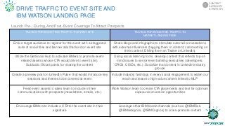 TACTICS FOR BOOSTING TRAFFIC TO EVENT SITE TACTICS FOR BOOSTING TRAFFIC TO
MARKET LANDING PAGE
Entice target audience to register for the event with a staggered
suite of social tiles and banner ads that land on event site
Share blogs and infographic to stimulate external conversations
with external influencers (tagging them in content; commenting on
their content; DMing them on Twitter or LinkedIn)
Utilize the GetSocial Hub to activate IBMers to promote event-
related assets (whose CTA would drive to event site).
Subtactic: Boost points for sharing the content
Using social listening tools, develop content that reflects top-of-
mind issues to senior-level banking executives (developers,
CROs, CISOs, etc.). Socialize that content in LinkedIn industry
groups
Create a preview post on LinkedIn Pulse that would introduce key
sessions and themes to be covered at event
Include industry hashtags in every social engagement to widen our
reach and tease to high-value content linked to MLP
Feed event assets to sales team to include in their
communications with prospects (newsletters, emails, etc.)
Work Watson team to create CTA placements and text for optimum
exposure/conversion opportunities
Encourage IBMers to include a CTA to the event site in their
signature
Leverage other IBM brand channels (such as @IBMRisk,
@IBMAnalytics, @IBMCognos) to cross-promote content
Launch Pre-, During, And Post-Event Coverage To Attract Prospects
CONTENT
CATEGORY
STRATEGTY
5
DRIVE TRAFFIC TO EVENT SITE AND
IBM WATSON LANDING PAGE
 