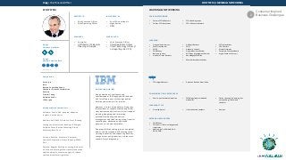 Doug | Chief Financial Officer ECOSYSTEM | LEARNING & NETWORKING
ECOSYSTEM LEARNING & NETWORKING
REPORTS TO
• Chief Executive Officer
• Chief Operating Officer
INFLUENCED BY
• Peer CFOs outside his
organization
• CEO
MANAGES
• Controller
• VP/Director of Financial
Planning & Analysis
WORKS WITH
• Chief Executive Officer
• Chief Operations Officer
• Chief Technology Officer (if
not reporting into CFO)
Doug's
Purchase Authority
Doug's
Vendor Selection Role
Competition
Accenture
Bain
Boston Consulting Group
Computer Sciences Corporation
Deloitte
Ernst & Young
Goldman Sachs
JP Morgan
Attitude toward competitors
Software: Oracle, SAP, Anaplan, Adaptive
Insights, Host Analytics
Auditors: PwC, KMPG, Deloitte, Ernst & Young
Strategy and Investment Banking: JP Morgan,
Goldman Sachs, Boston Consulting Group ,
McKinsey, Bain, Cash
Services: Deloitte, Accenture, Computer
Sciences Corporation, Ernest & Young, KPMG,
PwC
Deloitte: Regards Deloitte as among the best of
all firms at delivering value-creating innovation
and at helping its clients manage risk, reduce
costs and transform significant ...
Relationship with IBM
Doug’s awareness, confidence and
consideration of IBM lags behind Oracle and
SAP for software and similarly lags behind
Deloitte and Accenture for services.
However, in terms of capabilities, Doug sees
IBM software as capable of delivering world
class business analytics across the full range of
planning, budgeting and forecasting,
profitability modeling and analysis,
management and financial reporting, financial
consolidation, advanced analytics and
governance, risk and compliance.
Doug sees IBM consulting services as a global
leader: the most capable at delivering value-
creating innovation and supporting business
change across an organization, and the most
capable firm at integrating ...
Veto Power
SOCIAL NETWORKING
• Forums-CFO Influencers
• Twitter- CFO discussions
• CFO LinkedIn groups
• CFO Influencer Network
LEARNING
• Financial news sources:
• Wall Street Journal
• CNBC
• CNN Money
• Business sources:
• New York Times Business
• Huffpost Business
• CNN
• Academic sources:
• Harvard Business Review
• MIT Sloan Management Review
• Knowledge@Wharton
•
• Member based associations
• CFO Associations
• CPA Charters
• Alumni Networks
• Corporate Executive Board
• Argyle Executive Forum )
EVENTS
• CFO targeted events • American Bankers Association
COMMUNICATION PREFERENCES
• Peer to peer networks; In person • SME blogs (major media and
academia)
• Online channels for learning, but
not speaking (Twitter and
LinkedIn)
LEARNING STYLE
• Visual and aural • Likes charts and numbers • Analysts
EXTERNAL INFLUENCERS
• CNNMoney
• CFO peers - former colleagues and
classmates
• Auditors such as Deloitte, PwC,
E&Y, KPMG,
Consumer Inspired
Business Challenges2
 