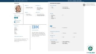 Ellen | Chief Marketing Officer for Telco ECOSYSTEM | LEARNING & NETWORKING
ECOSYSTEM LEARNING & NETWORKING
REPORTS TO
• Chief Executive Officer
• Chief Operating Officer
INFLUENCED BY
• Industry peers
• OTT providers (e.g.
Facebook, Skype,
Whatsapp)
MANAGES
• VP Marketing
• Product Marketing
WORKS WITH
• Chief Innovation Officer
• Chief Technology Officer
• Chief Executive Officer
Ellen's
Purchase Authority
Ellen's
Vendor Selection Role
Competition
Deloitte
Accenture
McKinsey
Capgemini
EY
Wipro
Oracle
Salesforce
Attitude toward competitors
Ellen views competitors as either partners (e.g.
in the case of the services companies or
agencies) or as building blocks to get to the
desired end state.
Relationship with IBM
Ellen knows of IBM as a technology service
provider, but she is less knowledgeable about
IBM marketing solutions such as digital service
provider, cloud and mobile solutions that could
help ease her challenges.
Influencer
SOCIAL NETWORKING
• Twitter
• LinkedIn
• Telecom, Mobile Apps,
Advertising Executives )
• Telecom Sales & Marketing )
LEARNING
• TMForum
• Analysys Mason
• GSMA
• GSMA
• Mobile 360 Series
• TMForum
• LTE
EVENTS
• Key GSMA events • Connected Women
COMMUNICATION PREFERENCES
• Tweets • LinkedIn posts • Conferences
LEARNING STYLE
• Visual • Verbal • Social
EXTERNAL INFLUENCERS
• Analysys Mason
• Richard Harris (@telecomGuru)
• Mary Lenninghan
(@TelecomEditor)
• David Karim (@davidkarim)
• Evan Kirstel (@eevankirstl)
• Mark Goldberg
(@Mark_Goldberg)
Consumer Inspired
Business Challenges2
 