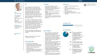 Tim | Chief Operating Officer
Tim
Chief Operating Officer
ALSO KNOWN AS
Sr. Vice President –
Operations
COO of Business Line or
Geo
Vice President –
Operations
Chief Operations Officer
Director of Operations
METHODOLOGY
03 (quantitative validation
with buyers in role)
October 2015
PERSONA CODE
C04
Bio
Tim is a highly proficient Chief Operating
Officer (COO) who can seamlessly move
between executing broad strategic initiatives
and digging deep into specific issues that are
hurting corporate performance, all while
executing the strategic vision of the Chief
Executive Officer(CEO). As COO, Tim is
responsible for delivering the business results
with a specific focus on operating margin and
operational excellence. He is also a central
figure in driving corporate change and business
transformation efforts.
Tim has to be a multi-dimensional personality
who is engaged in multiple programs and who
applies big-picture thinking backed by an added
focus on the tactical aspects of the work. He is
able to weigh risks against benefits, make
calculated decisions, take risks and make quick
decisions in the face of real time changing
conditions. Tim is an insightful communicator
and a stimulating influence on others while
being firm, direct and self-assured.
Like many of his industry counterparts, Tim’s
role influences multiple enterprise initiatives,
including:
Business Transformation: These initiatives
include large and complex ...
Personal Motivation
• Be considered a change agent.
• Execute to perfection (because he has a
strong ability to overcome hurdles and the
leadership and collaboration skills to get
others to execute in alignment with
corporate strategy).
• Build a strong personal brand, as measured
by industry achievement awards, board
memberships, professional publications and
patents
Challenges
• Link business strategy to execution.
• Drive deeper and more effective
collaboration across multiple C-suite roles.
• Lead the organizational change and
transformation agenda.
• Drive the execution of the transformation
agenda.
• Establish regular internal and external
review of operational key performance
indicators (KPIs).
• Infuse innovation into the existing business
model to drive competitiveness and market
leadership.
Responsibilities
• Direct, administer and coordinate the
internal operational activities of the
organization in accordance with the
policies, goals and objectives established
by the CEO and the Board of Directors.
• Oversee other executives responsible for
business lines to ensure the consistent and
successful execution of the corporate
strategic mission.
• Direct the operational and business model
transformation required to meet the
challenges created by the digital economy
• Lead the execution of strategies developed
by the top management teams. Take
responsibility for delivering results on a day-
to-day or quarter-to-quarter basis.
• Develop and establish operating policies
consistent with the CEO’s broad policies
and objectives, as well as regulatory
requirements, and insure their adequate
execution.
• Play an instrumental role in linking strategy
to execution and achieving the desired
Evaluated On
• Improvement in operational efficiency
metrics
• Control on operational costs
• Business model innovation outside of core
operations
• Market share growth
• Customer growth and retention
• Sustainability of operations as a competitive
advantage
Thought Process
LONG-TERM STRATEGICOPERATIONAL
Work Time Spent
SUMMARY
40% Execute on operating plans
and ensure policies/
procedures are in place to
support effective and
compliant achievement of all
operating goal s and keep
the CEO apprised of
significant events across
business
35% Implement business growth
and transformation agenda
10% Understand customer needs,
improve customer
satisfaction, deliver
consistent experience
5% Engage with the board on
strategic decision-making
and role of operation and
technology for business
growth
Consumer Inspired
Business Challenges2
 