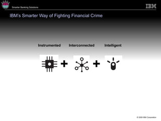 IBM’s Smarter Way of Fighting Financial Crime + + Instrumented Interconnected Intelligent 