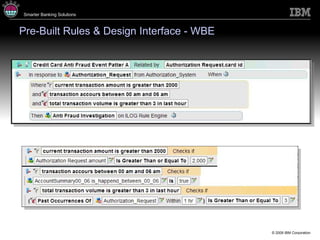 Pre-Built Rules &  Design  Interface - WBE 