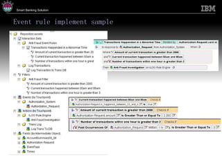 Event rule implement sample 