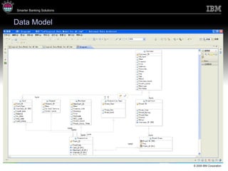 Data Model 