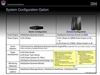 System Configuration Option Full  rule life cycle benefits of JRules BRMS on zOS using all JRules products. - Rule execution close proximity to the data on zOS - Rule versioning and control Rules administration - Testing and Simulation Contains Hot Deployment option Core  business rule mgmt benefits of JRules while retaining your existing COBOL architecture Rule execution as COBOL code  Performance is not a concern Close proximity to the data on the mainframe Rule versioning and control Fits into their application development standards New technology but with a familiar face Starter Configuration Extreme  Configuration Event Engine WebSphere Business Events  WebSphere Business Events for  Z/OS Rules Engine ILOG JRules ILOG JRules for  Z/OS  (Rules Engine on  Z ) - or - ILOG Rules for COBOL (Rules Hosted on  Z ) Event Detector CICS Events for WebSphere Business Events SupportPac  (enable CICS TS v3 as an emitter of events in a format directly consumable by WebSphere Business Events) Rules Development ILOG Rule Studio ILOG Rule Team Server  ILOG Rules Solution for Office  WebSphere Business Events Design Tool Monitoring (Optional) WebSphere Business Monitor Integration (option) WebSphere Message Broker, WebSphere DataPower, WebSphere MQ 
