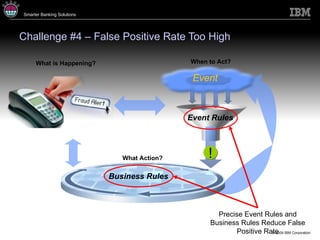 Challenge #4 – False Positive Rate Too High Event What is Happening? When to Act? What Action? Event Rules Business Rules Precise Event Rules and Business Rules Reduce False Positive Rate ! 