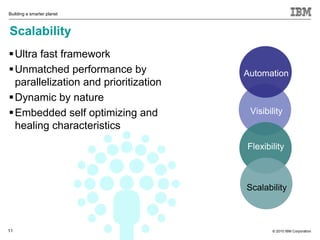 Building a smarter planet



Scalability
 Ultra fast framework
 Unmatched performance by             Automation
  parallelization and prioritization
 Dynamic by nature
 Embedded self optimizing and          Visibility
  healing characteristics
                                       Flexibility



                                       Scalability



11                                            © 2010 IBM Corporation
 
