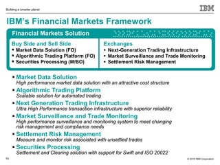 Building a smarter planet



IBM’s Financial Markets Framework
     Financial Markets Solution
     Buy Side and Sell Side                      Exchanges
      Market Data Solution (FO)                  Next-Generation Trading Infrastructure
      Algorithmic Trading Platform (FO)          Market Surveillance and Trade Monitoring
      Securities Processing (M/BO)               Settlement Risk Management


      Market Data Solution
       High performance market data solution with an attractive cost structure
      Algorithmic Trading Platform
       Scalable solution for automated trading
      Next Generation Trading Infrastructure
       Ultra High Performance transaction infrastructure with superior reliability
      Market Surveillance and Trade Monitoring
       High performance surveillance and monitoring system to meet changing
       risk management and compliance needs
      Settlement Risk Management
       Measure and monitor risk associated with unsettled trades
      Securities Processing
       Settlement and Clearing solution with support for Swift and ISO 20022
14                                                                                   © 2010 IBM Corporation
 