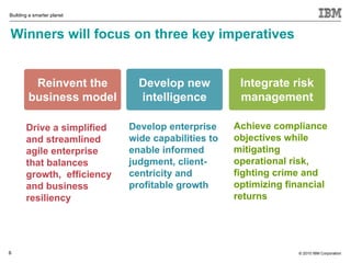 Building a smarter planet



Winners will focus on three key imperatives


         Reinvent the         Develop new           Integrate risk
        business model        intelligence          management

       Drive a simplified   Develop enterprise     Achieve compliance
       and streamlined      wide capabilities to   objectives while
       agile enterprise     enable informed        mitigating
       that balances        judgment, client-      operational risk,
       growth, efficiency   centricity and         fighting crime and
       and business         profitable growth      optimizing financial
       resiliency                                  returns




6                                                               © 2010 IBM Corporation
 