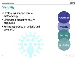Building a smarter planet



Visibility
 Strategic guidance control
  methodology
                                     Automation
 Embedded proactive safety
  measures
 Full transparency of actions and    Visibility
  decisions

                                     Flexibility



                                     Scalability



9                                           © 2010 IBM Corporation
 