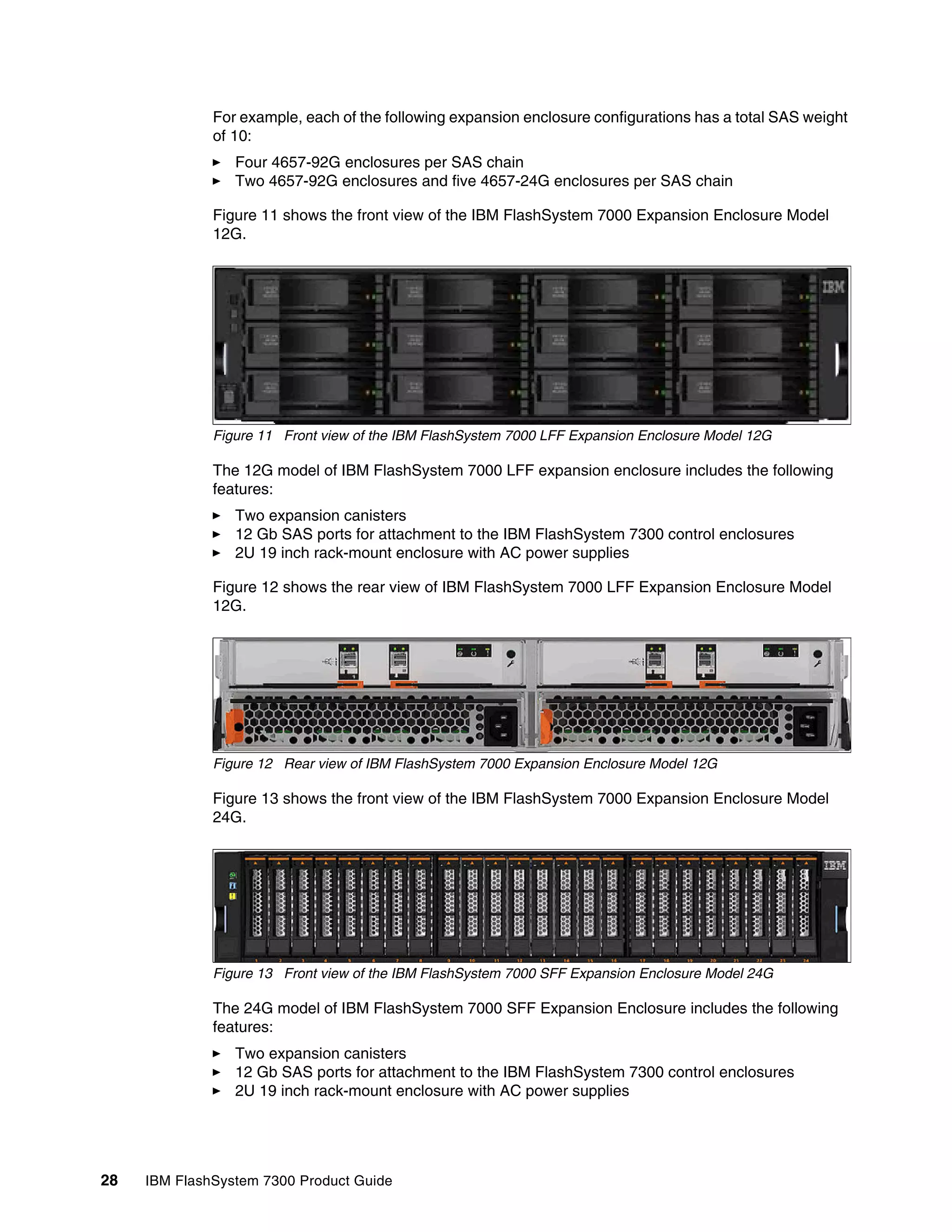 28 IBM FlashSystem 7300 Product Guide
For example, each of the following expansion enclosure configurations has a total SAS weight
of 10:
򐂰 Four 4657-92G enclosures per SAS chain
򐂰 Two 4657-92G enclosures and five 4657-24G enclosures per SAS chain
Figure 11 shows the front view of the IBM FlashSystem 7000 Expansion Enclosure Model
12G.
Figure 11 Front view of the IBM FlashSystem 7000 LFF Expansion Enclosure Model 12G
The 12G model of IBM FlashSystem 7000 LFF expansion enclosure includes the following
features:
򐂰 Two expansion canisters
򐂰 12 Gb SAS ports for attachment to the IBM FlashSystem 7300 control enclosures
򐂰 2U 19 inch rack-mount enclosure with AC power supplies
Figure 12 shows the rear view of IBM FlashSystem 7000 LFF Expansion Enclosure Model
12G.
Figure 12 Rear view of IBM FlashSystem 7000 Expansion Enclosure Model 12G
Figure 13 shows the front view of the IBM FlashSystem 7000 Expansion Enclosure Model
24G.
Figure 13 Front view of the IBM FlashSystem 7000 SFF Expansion Enclosure Model 24G
The 24G model of IBM FlashSystem 7000 SFF Expansion Enclosure includes the following
features:
򐂰 Two expansion canisters
򐂰 12 Gb SAS ports for attachment to the IBM FlashSystem 7300 control enclosures
򐂰 2U 19 inch rack-mount enclosure with AC power supplies
 