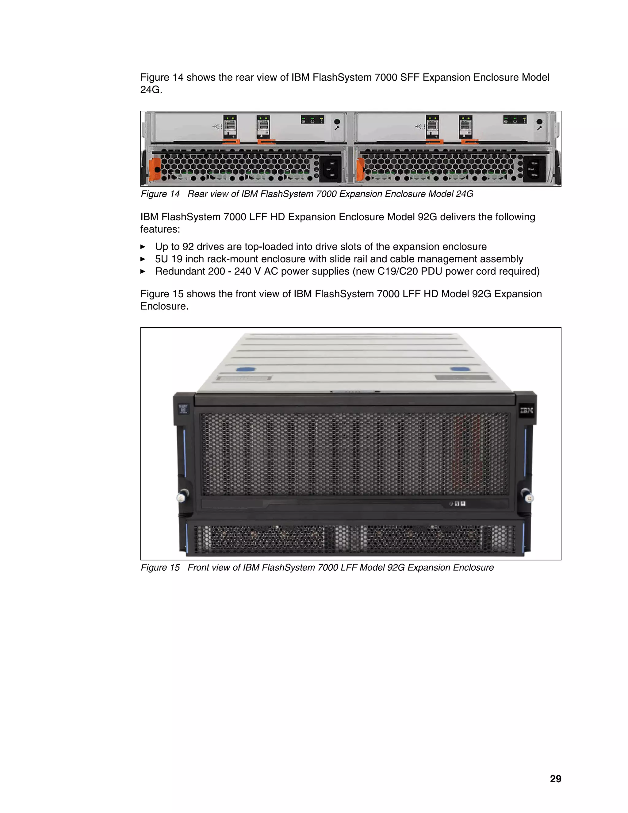 29
Figure 14 shows the rear view of IBM FlashSystem 7000 SFF Expansion Enclosure Model
24G.
Figure 14 Rear view of IBM FlashSystem 7000 Expansion Enclosure Model 24G
IBM FlashSystem 7000 LFF HD Expansion Enclosure Model 92G delivers the following
features:
򐂰 Up to 92 drives are top-loaded into drive slots of the expansion enclosure
򐂰 5U 19 inch rack-mount enclosure with slide rail and cable management assembly
򐂰 Redundant 200 - 240 V AC power supplies (new C19/C20 PDU power cord required)
Figure 15 shows the front view of IBM FlashSystem 7000 LFF HD Model 92G Expansion
Enclosure.
Figure 15 Front view of IBM FlashSystem 7000 LFF Model 92G Expansion Enclosure
 